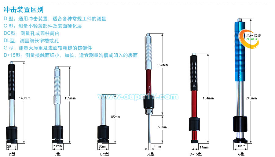 摩氏硬度仪检测原理